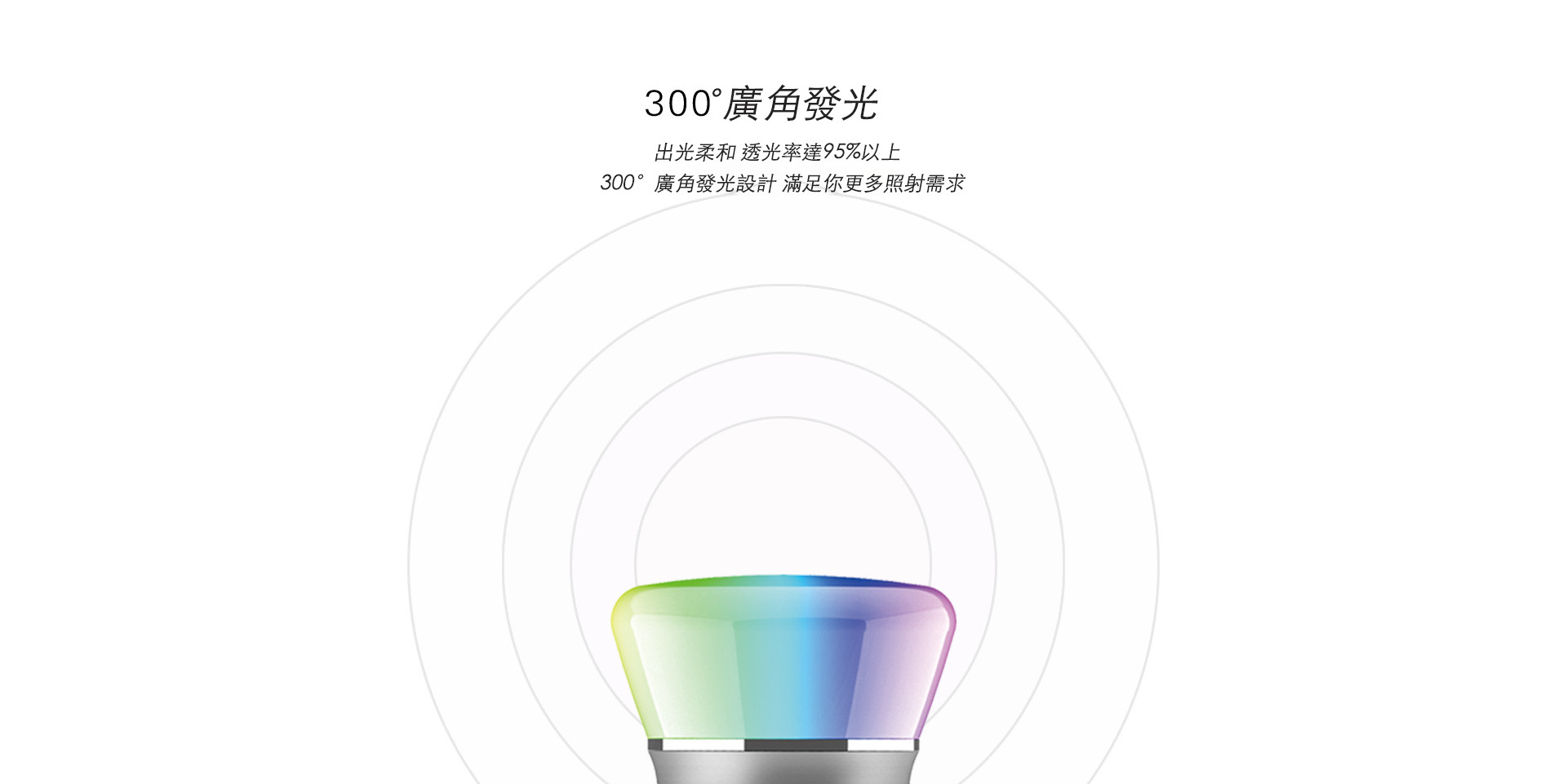6W彩光球變彩燈_06.jpg