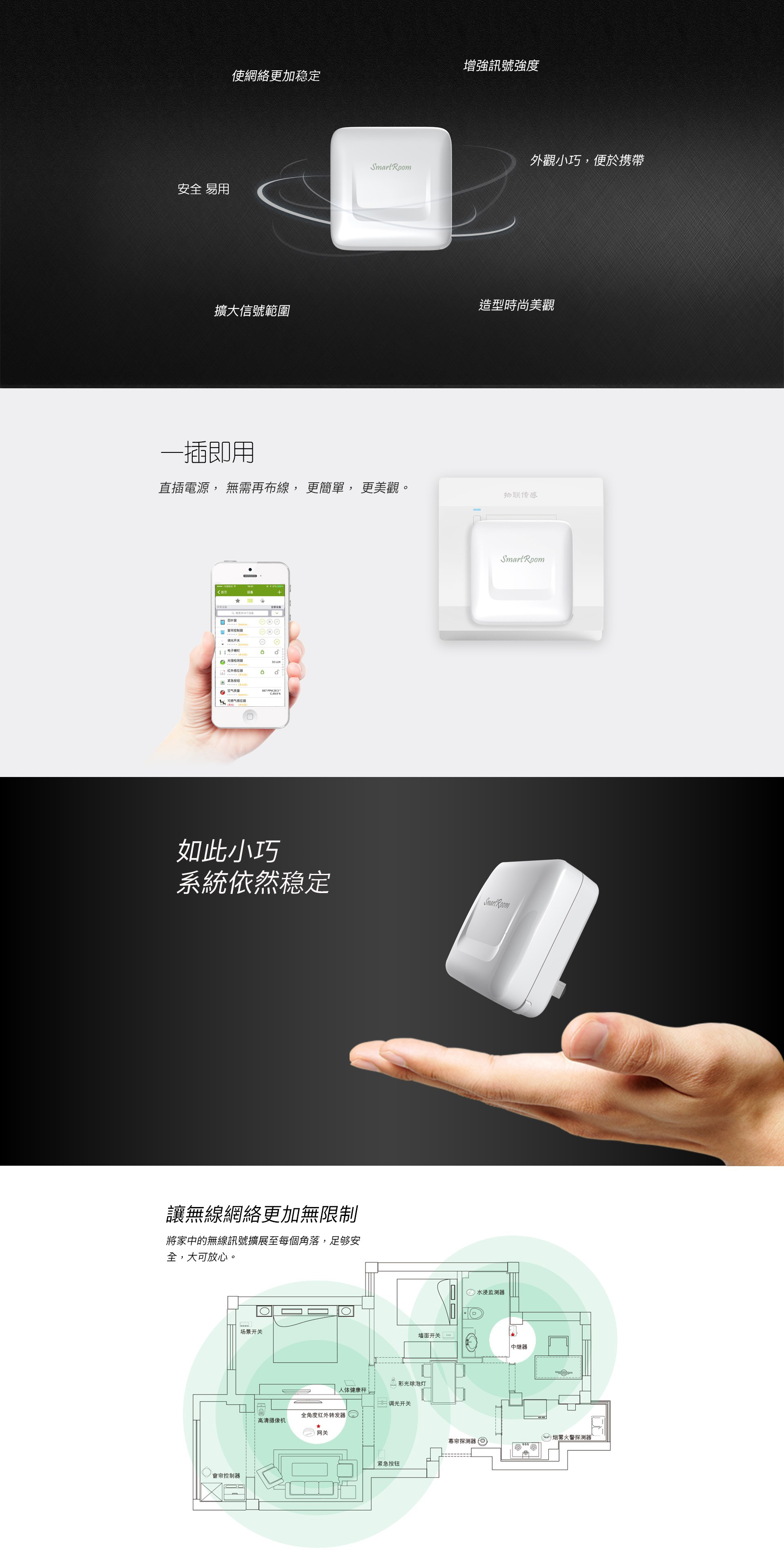 SR-中繼器.jpg
