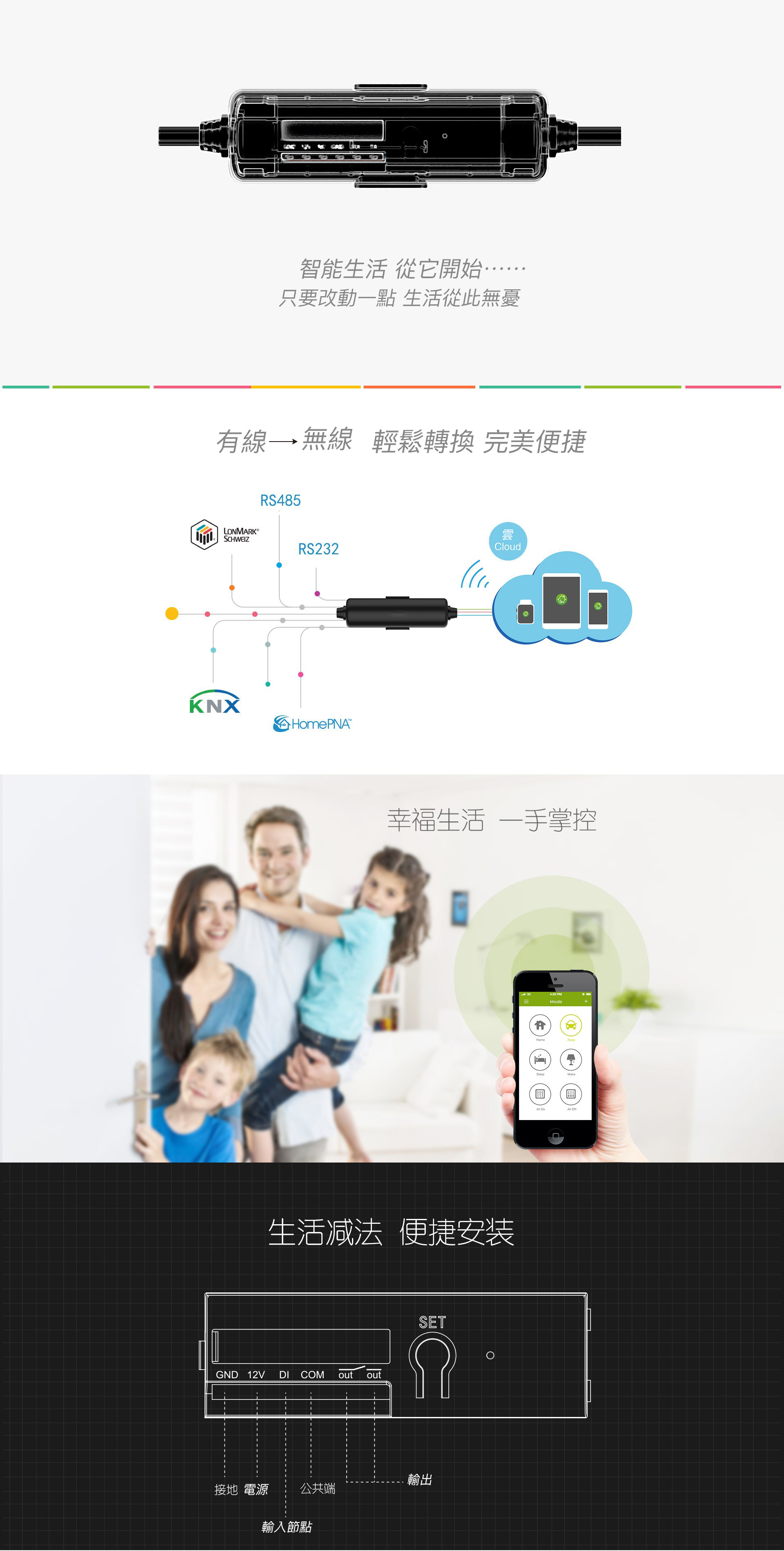 WG-有線-無線翻譯器.jpg