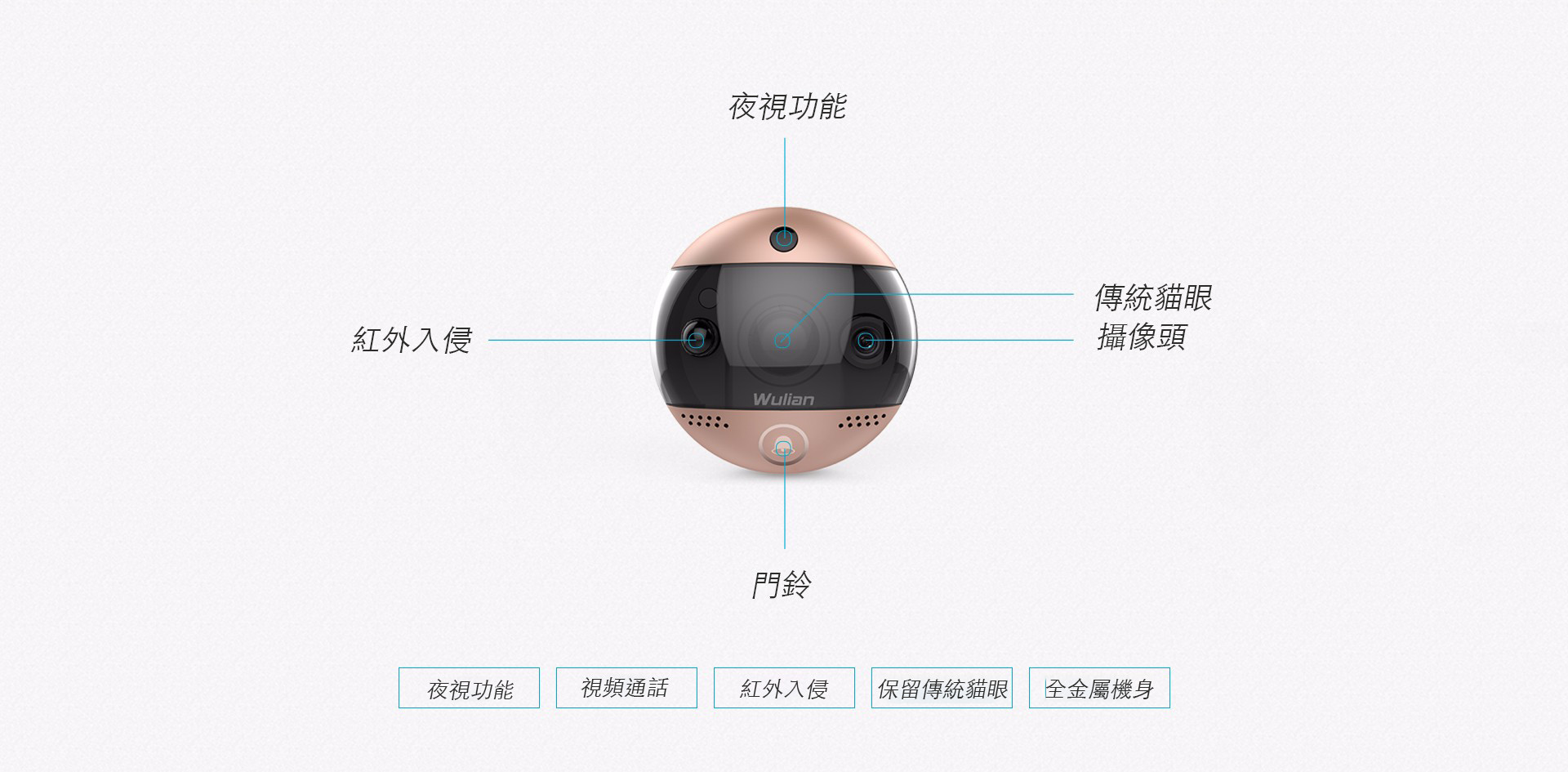Wulian智能貓眼_03.jpg